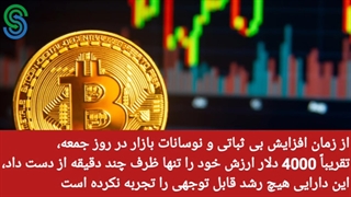 گزارش بازار های ارز دیجیتال- چهارشنبه 7 مهر 1400