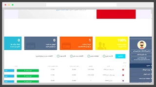رفرال مارکتینگ و درآمد زایی از یورپی