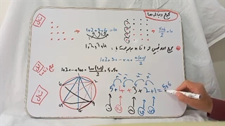 درس اول. بخش اول. مرور الگوها