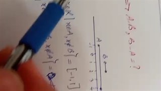 مثال برای تفاضل مجموعه ها