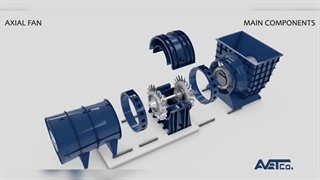 فن محوری-Axial Fan