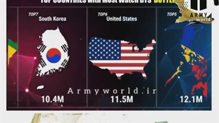 آرمی ایرانی