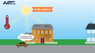 فن پشت بامی - Roof Fan