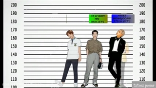 قد آیدول های روکیز به ترتیب از کوچیک به بزرگ