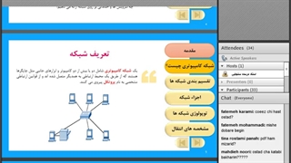 جلسه اول درس مبانی شبکه های کامپیوتری - سنجابی