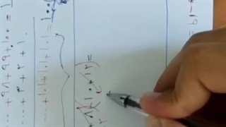 ویدیوی دوم(کمالی) اتوپلاستی
