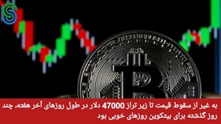 گزارش بازار های ارز دیجیتال-چهارشنبه 14 مهر 1400