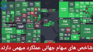 گزارش بازارهای جهانی-جمعه16 مهر 1400