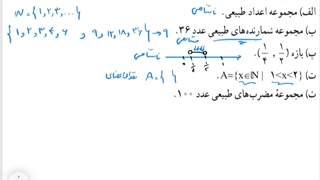 حل تمرین ۲ صفحه ۷ ریاضی دهم