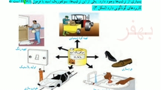 فصل یک علوم نهم قسمت دوم