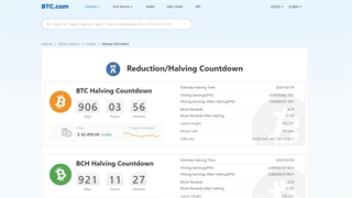 رابطه درآمد ماینرها با قیمت بیت کوین چیست؟