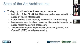 Crash Course on High Performance Computing, 20210611