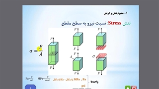 جلسه اول آموزش