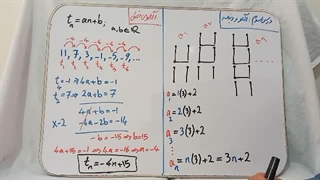 درس سوم ، قسمت اول ، الگوی خطی