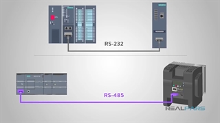 ارتباط سریال RS485