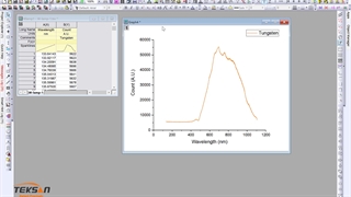 آموزش نحوه خروجی گرفتن از نمودار در نرم افزار اوریجین (Origin Pro) | تکسان