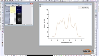 آموزش پیدا کردن پیک ها (peak finding) در نرم افزار اوریجین (Origin Pro) | تکسان