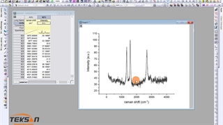 آموزش به دست آوردن مختصات یک نمودار در نرم افزار اوریجین (Origin Pro) | تکسان