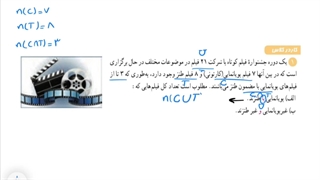 حل کار در کلاس صفحه ۱۱ ریاضی دهم