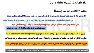 کتاب صوتی معامله گر منضبط اثر مارک داگلاس