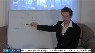 آموزش تئوری موسیقی-اصول آموزش تئوری موسیقی- انتقال ماژور به ماژور