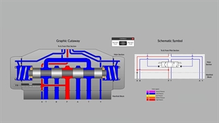 شیر برقی آرون | هیدرولیک نادری