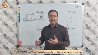 نحوه عملکرد ترموستات گرمایشی چگونه است؟