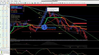 تحلیل و بررسی سهام وبصادر | تکنیکال و تابلو خوانی | 8 آبان