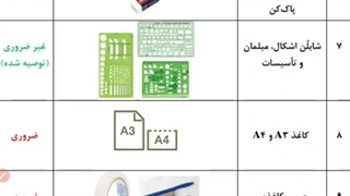02- رسم فنی جلسه دوم صفحه 36 تا 47