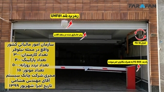 سازمان امور مالیاتی کشور