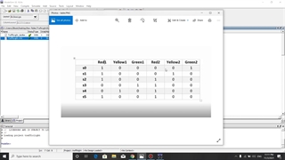 طراحی چراغ راهنمایی و رانندگی به زبان VHDL