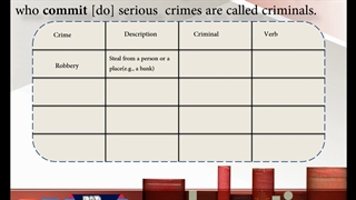 آموزش مکالمه زبان انگلیسی - قسمت چهل و پنجم