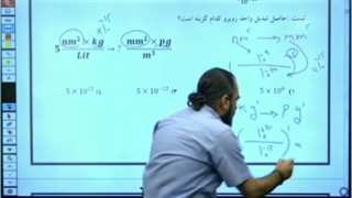دی وی دی آموزشی تبدیل واحد