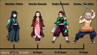 سن شیطان کش ها و شیطان ها