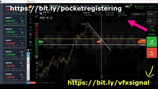 سیگنال های پیشنهادی ویفاکس