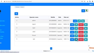 آموزش آتی کانکت - قسمت7: تعیین سطوح دسترسی کاربران