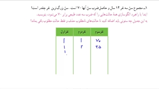 حذف حالت های نامطلوب و الگویابی