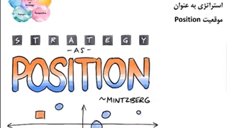 درس مدیریت استراتژیک دوره MBA تدریس علی خادم الرضا | قسمت سوم