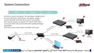 نصب دوربین مداربسته