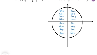 حل تمرین ۳ صفحه ۴۱ ریاضی دهم تجربی