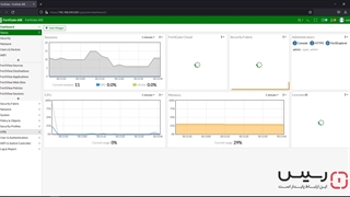 قابلیت Application Control در فایروال های فورتی گیت