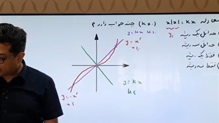 راه جبری یا هندسی