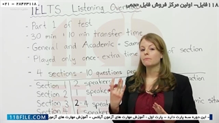آموزش آیلتس -آموزش آیلتس از صفر-آیلتس جنرال- تمرین گوش دادن آیلتس