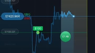 آموزش صفر تا صد اکسپرت آپشن