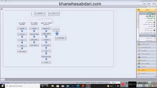 آموزش رایگان نرم افزار سپیدار - قسمت اول