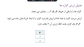 آمار و احتمال، یازدهم ریاضی،فصل اول قسمت دوم