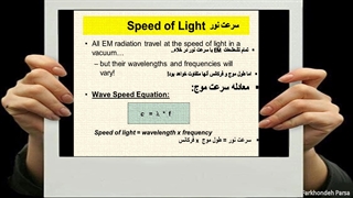 speed of  light-3