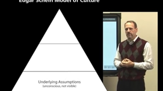 4-Nuclear Security Culture_ Models
