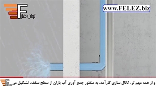 مدیریت آب باران با ورق استیل 316