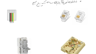 راه اندازی تلفن های دیجیتال بر روی سانترال های پاناسونیک